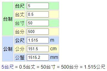 台尺寸換算|1尺=10寸,1丈=10尺,1尺(台尺)=30.3公分=3.3公尺,台制。